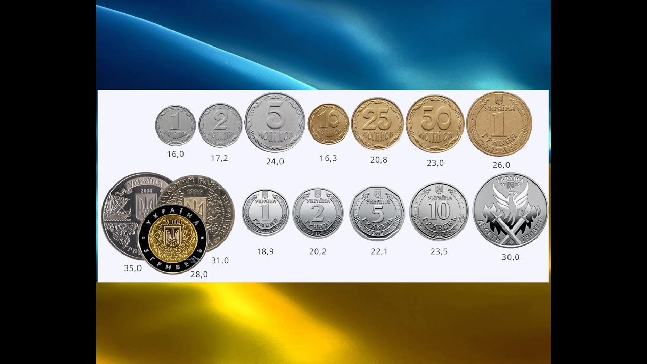 Ukraine 5 kopecks 1992 costs from 7,500 to 9,500 UAH. but how do you know what exactly this coin is worth from 7,500grn Ukraine 5 kopecks 1992 costs from 7,500 to 9,500 UAH. but how do you know what exactly this coin is worth from 7,500grn